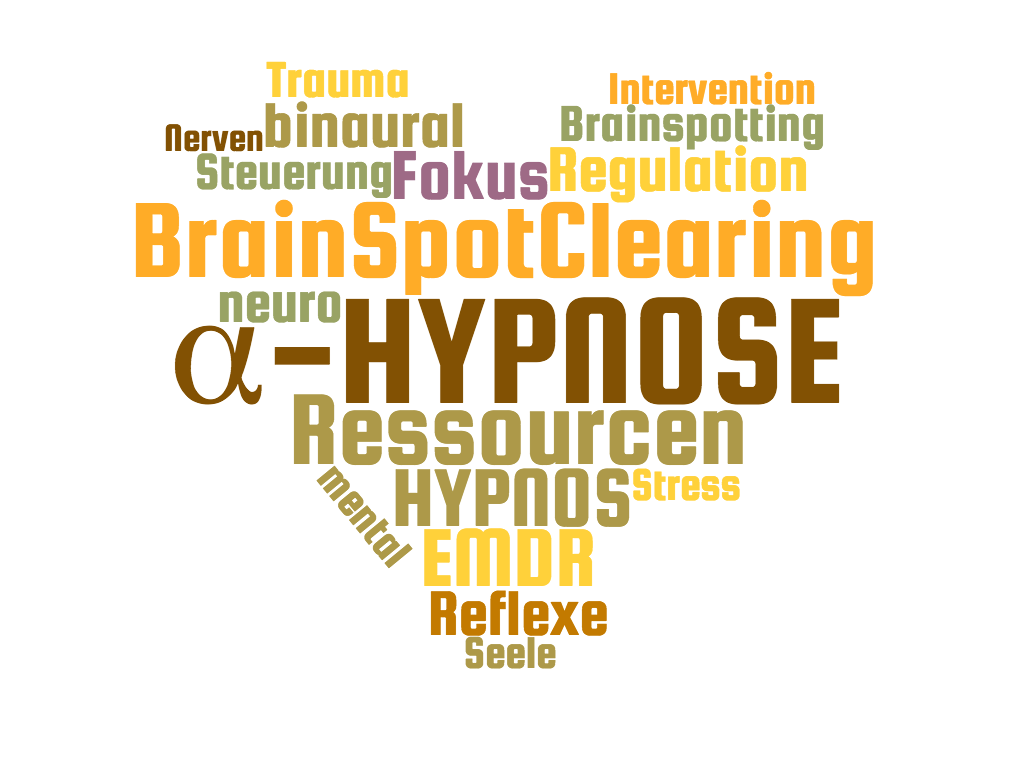 Wortwolke BrainSpotClearing, Alpha Hypnose, Brainspotting, Phaidros, Hypnos, www.phaidros.org